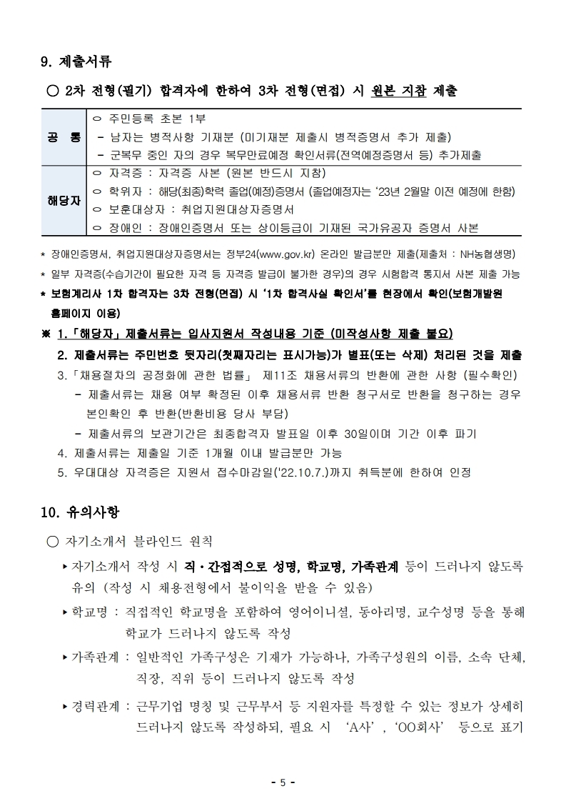 Contents image
